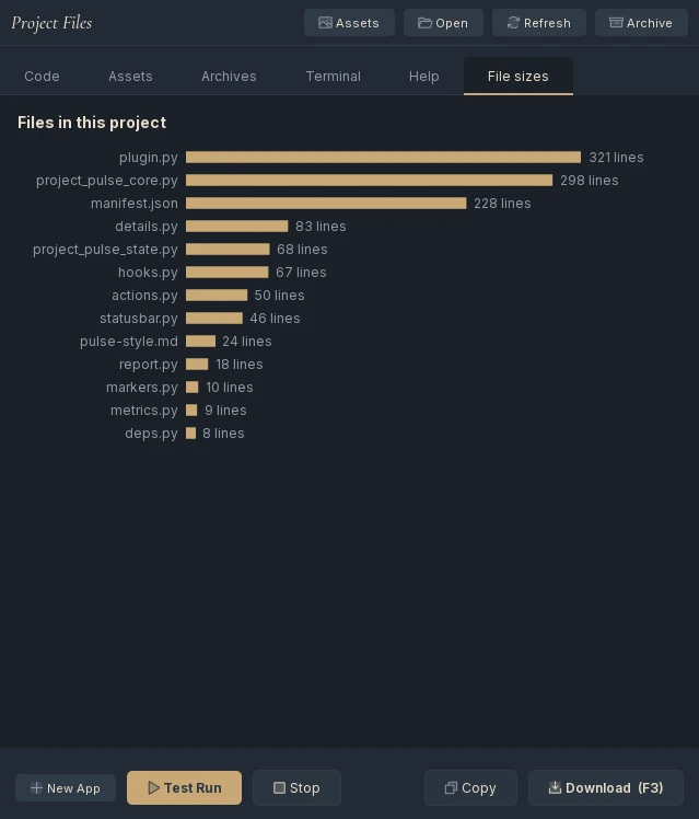 A plugin's own tab in Whittl, charting the size of each file in a project
